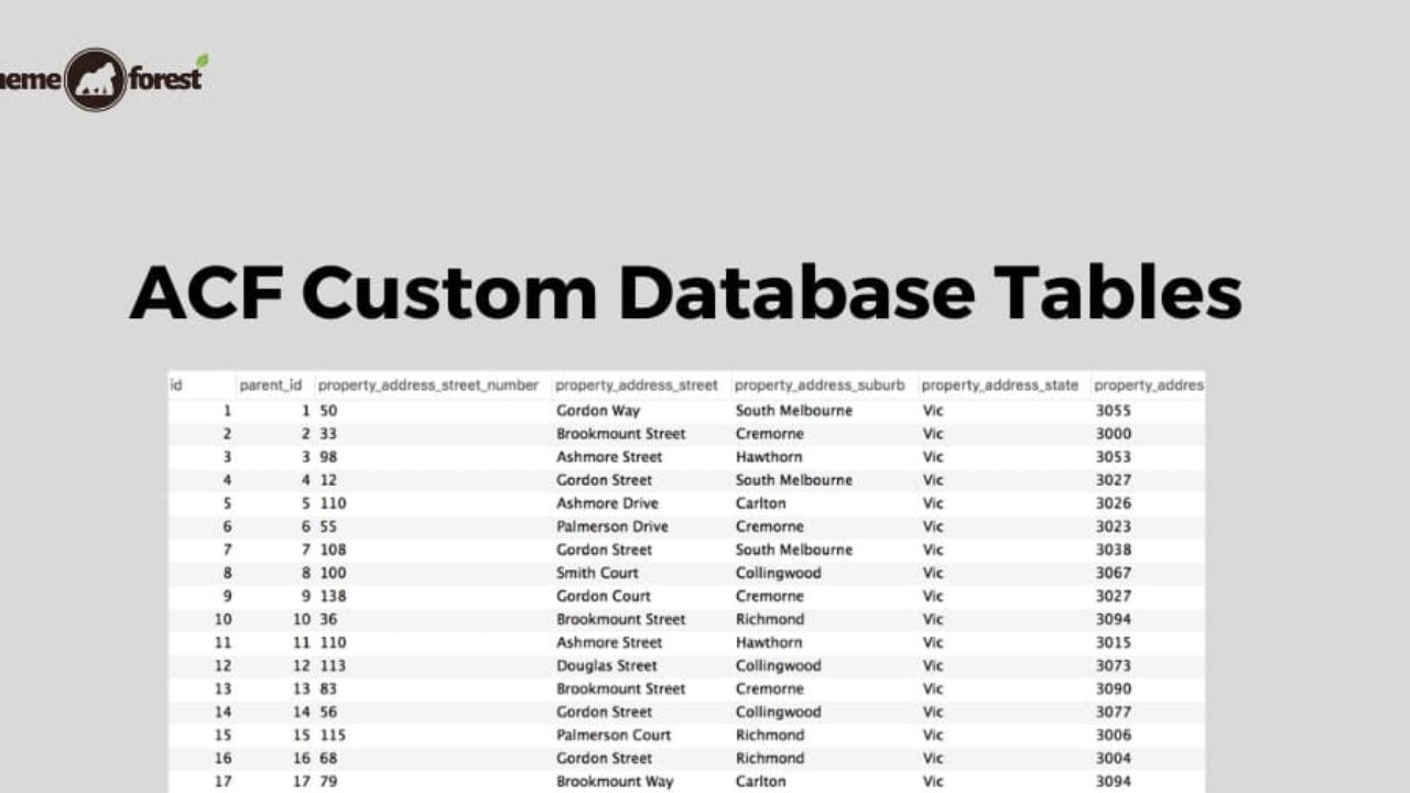 ACF Custom Database Tables 1.1.3