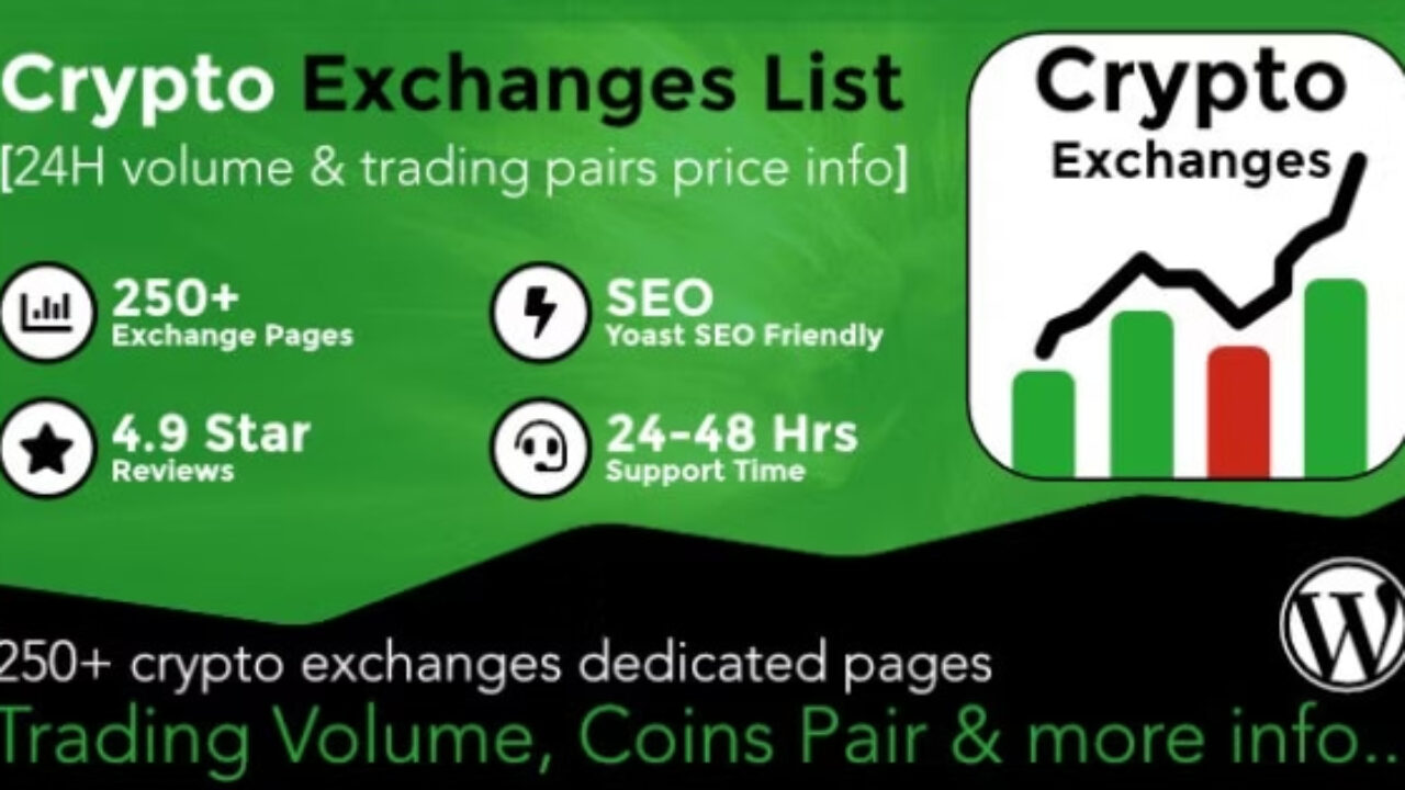 Cryptocurrency Exchanges List Pro – WordPress Plugin 3.7