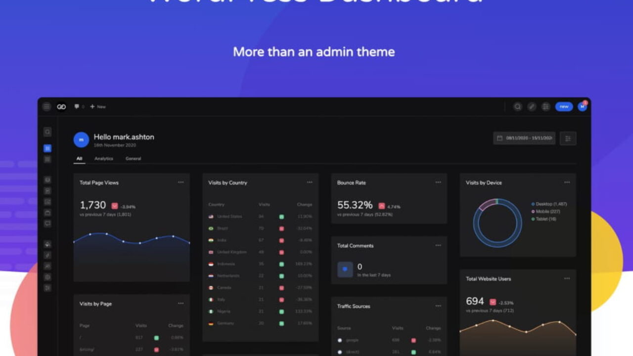 UiPress Pro | Admin 2020 Pro Modern WordPress Dashboard Theme 3.4.02