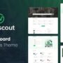 WorkScout Theme – Job Board WordPress Theme 4.1.03