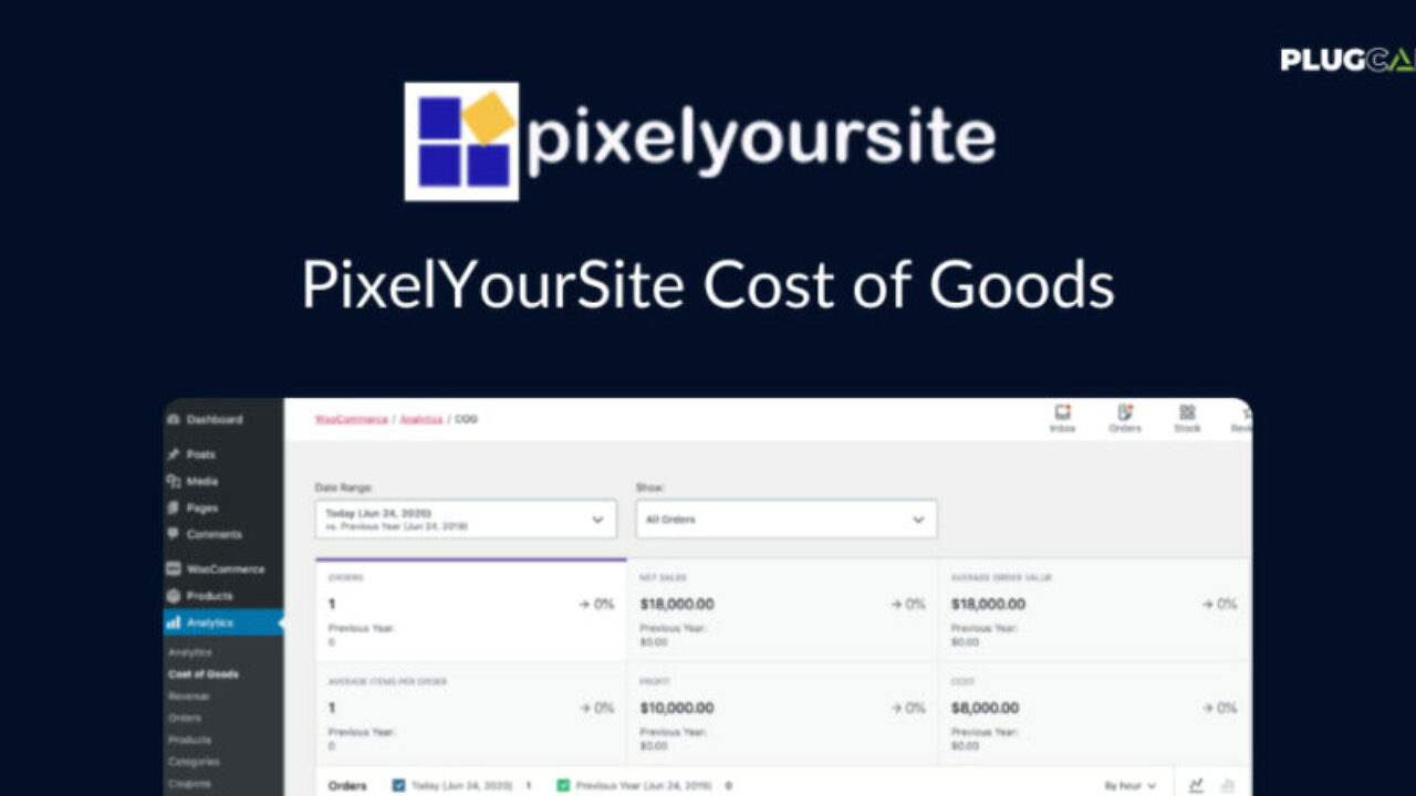PixelYourSite Cost of Goods 1.2.4.1