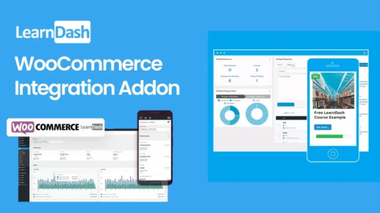 LearnDash LMS WooCommerce Integration Addon 2.0.1