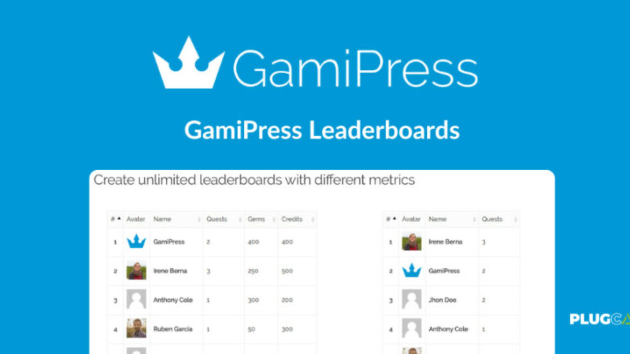 GamiPress Leaderboards – WordPress Plugin 1.4.9