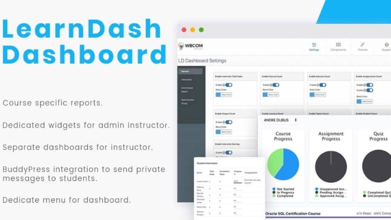 Learndash Dashboard 6.4.1