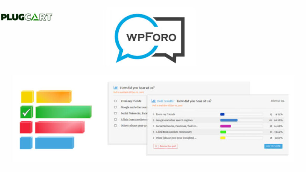 WPForo Polls Addon 3.0.2