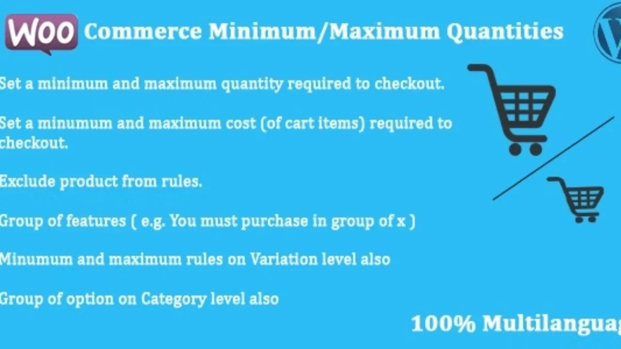 WooCommerce Minimum/Maximum Quantities 2.1.5